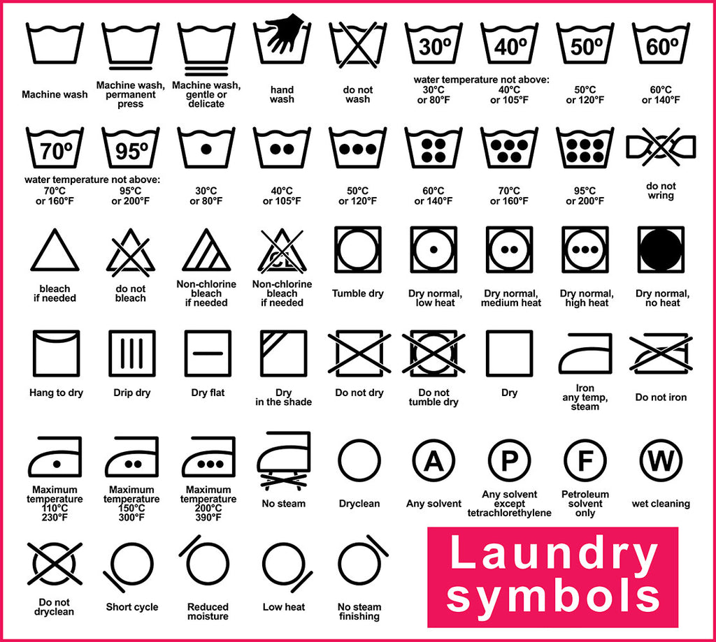 Laundry symbols